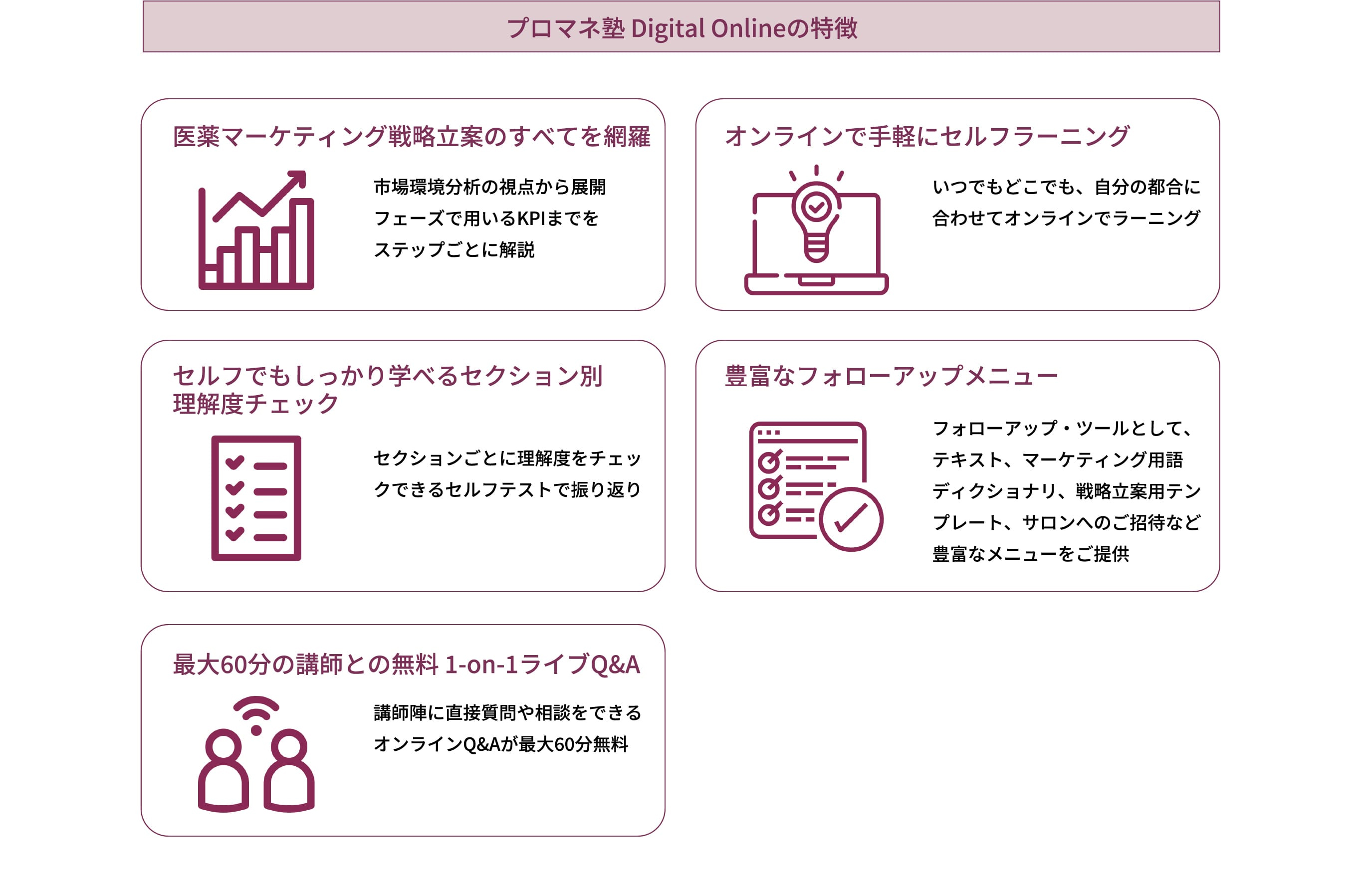 プロマネ塾 Digital Onlineの特徴