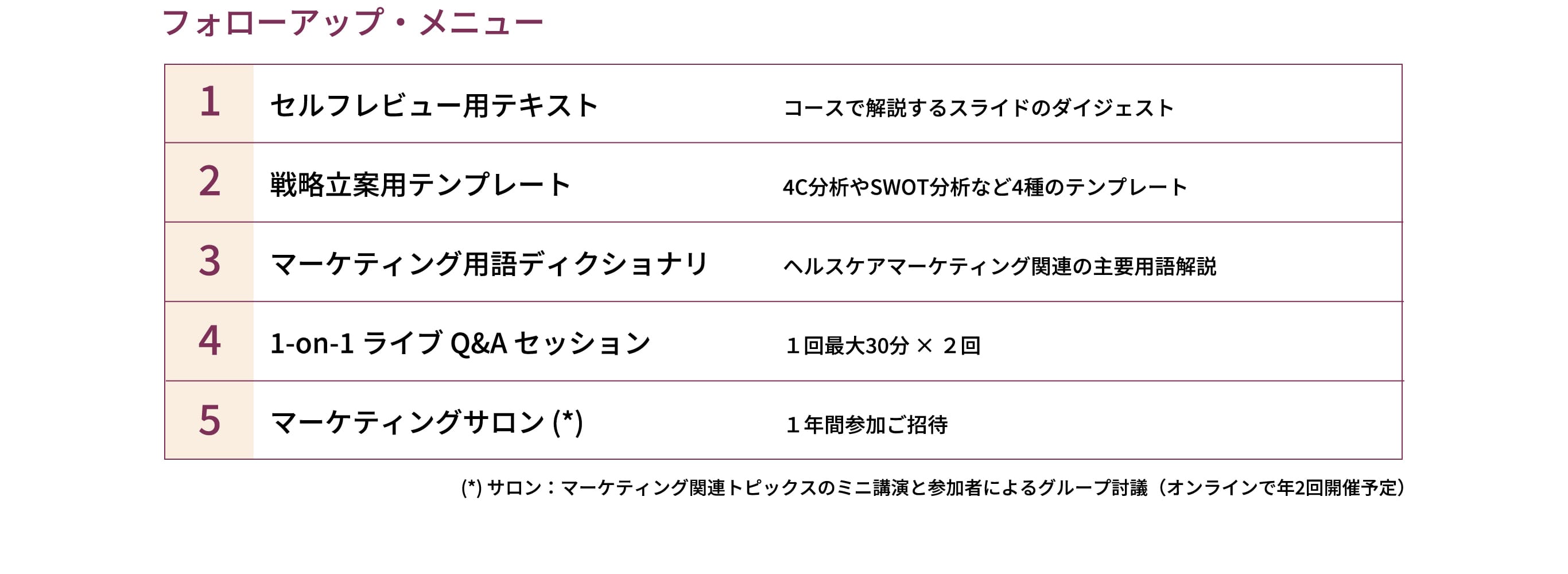 フォローアップ・メニュー