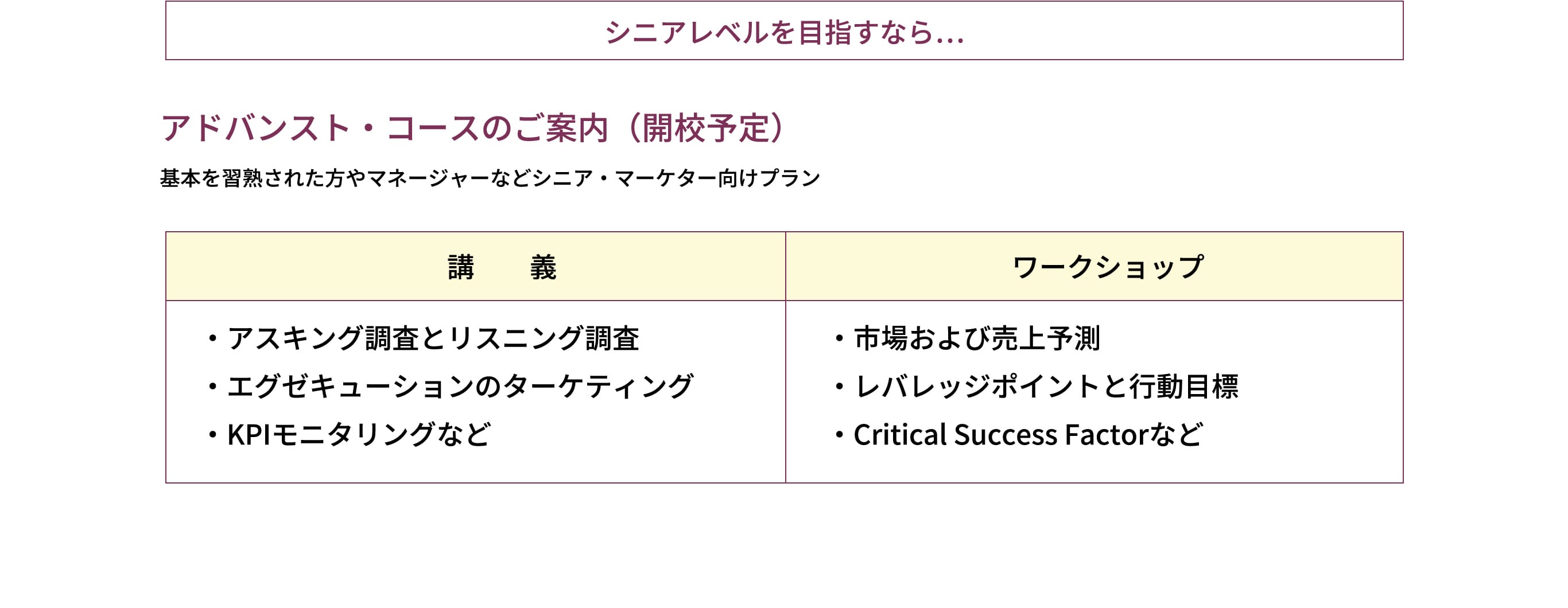 シニアレベルを目指すなら…